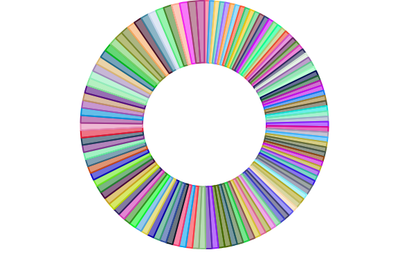 chart_data (5).xlsx