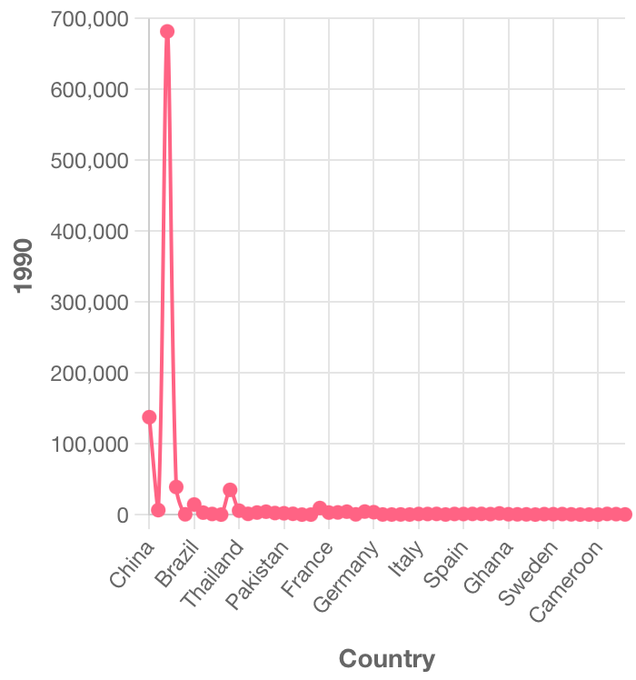 Demographics of Japan - Wikipedia