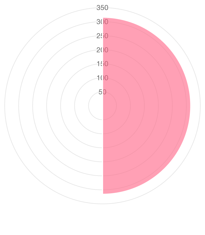 New Microsoft Excel Worksheet.xlsx